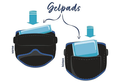 mysleepmask Schlafmaske Ohrstöpsel Gelpads Aufbewahrungsbeutel Migräne L/XL